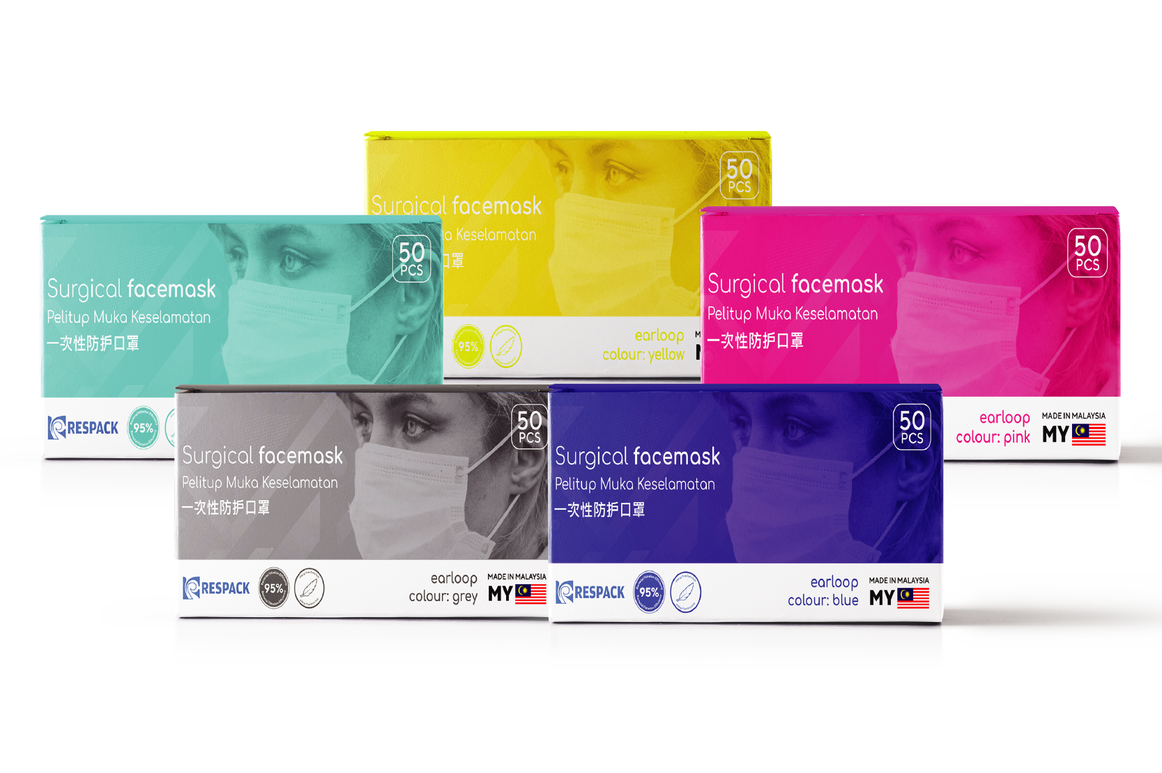 Coloured Surgical Face Mask - Respack